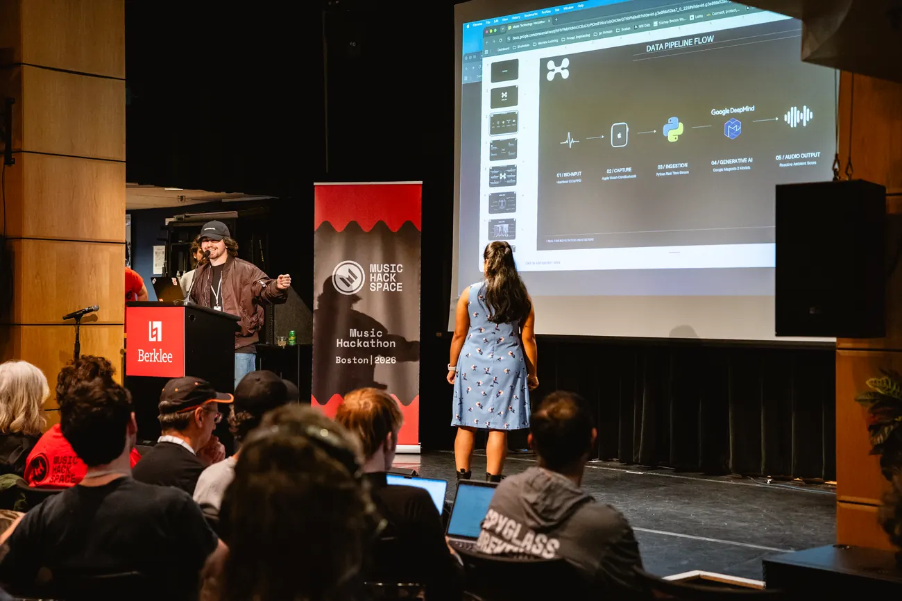 Live data pipeline flow diagram presented on stage at the Berklee Music Hackathon
